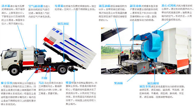 洗掃車結(jié)構(gòu)圖，洗掃車維護(hù)與保養(yǎng)幾大注意事項(xiàng)